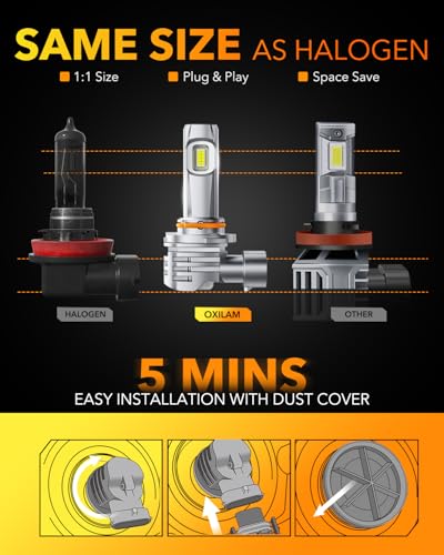 H11 9005 LED Light Bulbs Combo (4 Count)
