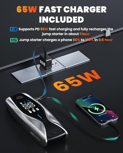 X7 10000A Jump Starter with 65W Quick Charger