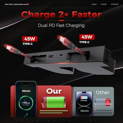 USB Hub for Tesla Model Y Juniper Accessories 2026 & Model 3 Highland 2025 Accessories