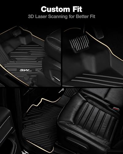 Floor Mats Fit for Ford Edge 2015