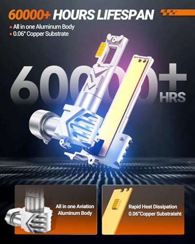 H10 Yellow LED Fog Light Bulb (2 Count)