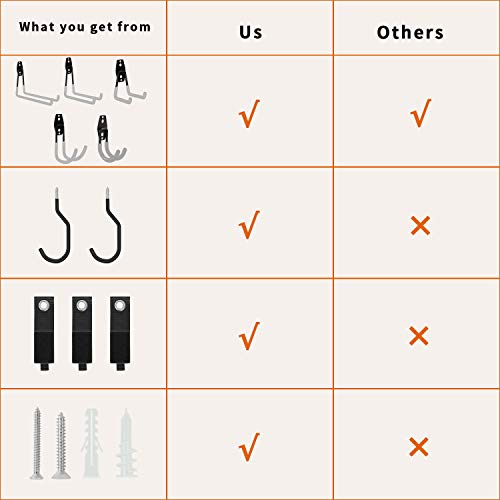 Garage Hooks with Bike Hook & Extension Cord Organizer