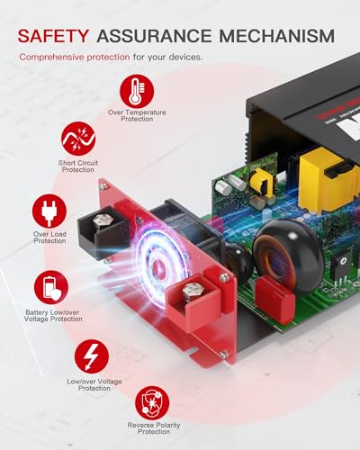 1500 Watt Pure Sine Wave Power Inverter DC 12V to AC 110