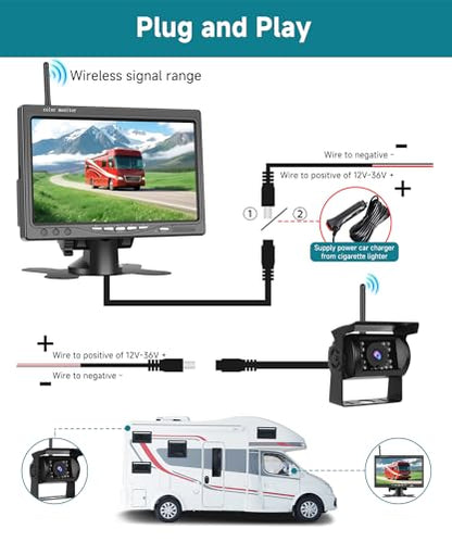 Wireless Backup Camera Kit