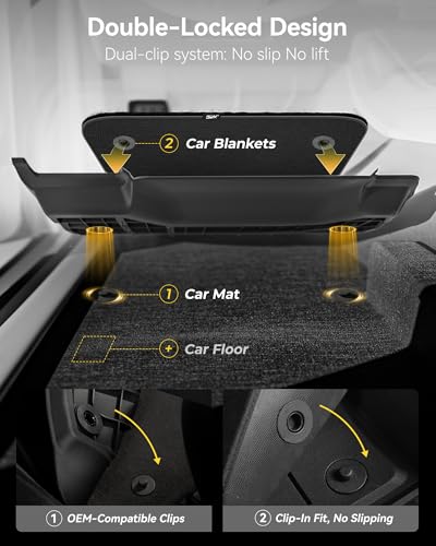 Floor Mats& Cargo Liner Fit for Honda CR