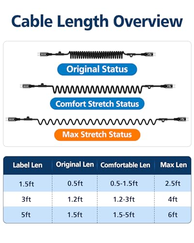 3ft Coiled USB