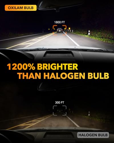 H10 9145 LED Fog Light Bulbs (2 Count)