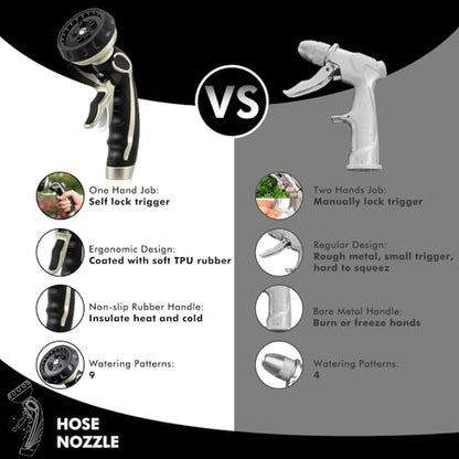 Hose Nozzle with Easy Self
