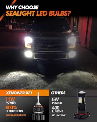 2504 PSX24W LED Fog Light Bulbs (2 Count)