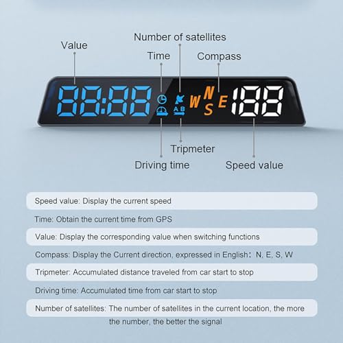 H500G Digital GPS Speedometer