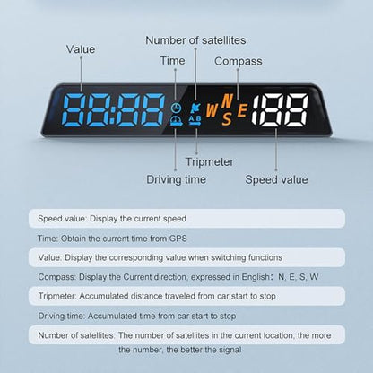 H500G Digital GPS Speedometer
