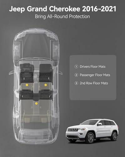 Floor Mats Fit for Jeep Grand Cherokee 2016