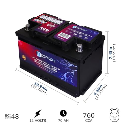 MM H6 Start and Stop Car BCI Group Size 48 12V 70 AH