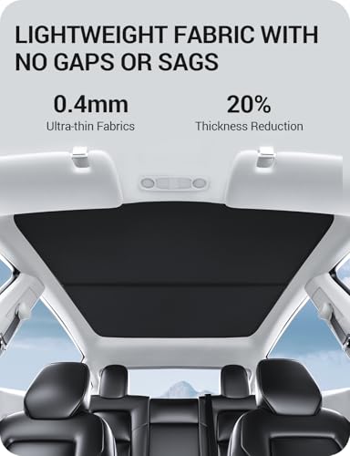 Sunshade Roof for 2024