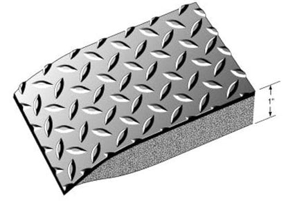 American Classic Diamond Plate Anti