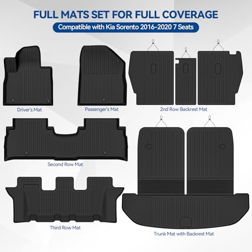 Custom Fit Floor Mats for Kia Sorento 2016