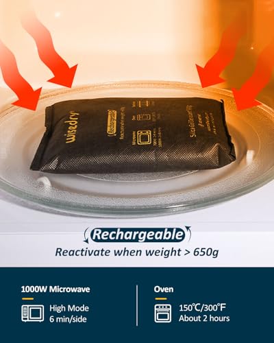 2 x 500 Gram [2.2 lbs] Rechargeable Silica Gel Car Dehumidifier (35.274 Ounce)