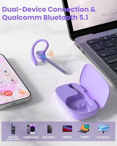 Bluetooth Headset V5.1 72H Talk Dual Mic with Mute Button for Business