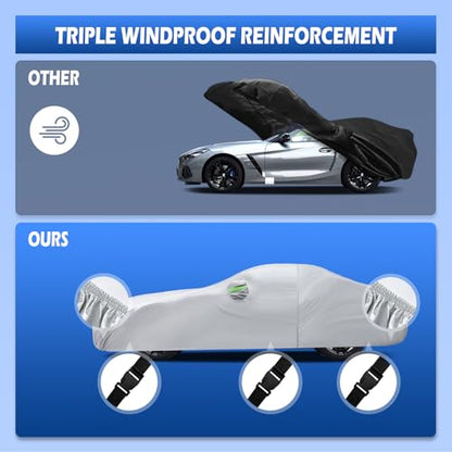 Car Cover Multi