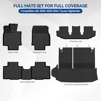 Custom Fit Floor Mats for 2020