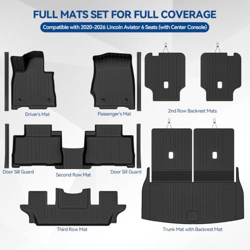 Custom Fit Floor Mats for 2020