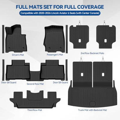 Custom Fit Floor Mats for 2020