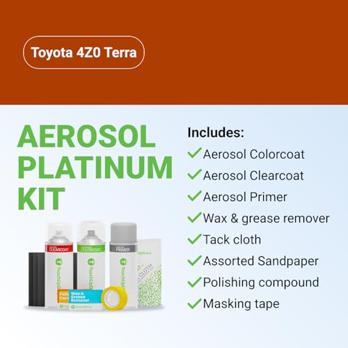 Car Paint Touch Up Spray Kit