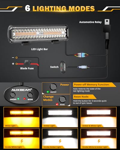 12 Inch LED Light Bar