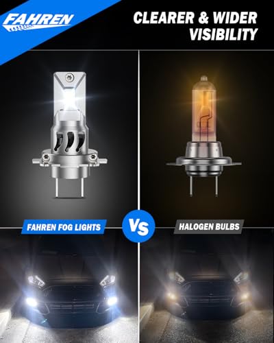 Upgraded H7 LED Bulbs (2 Count)