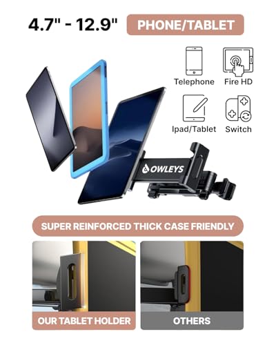 Tablet Holder for Car Headrest