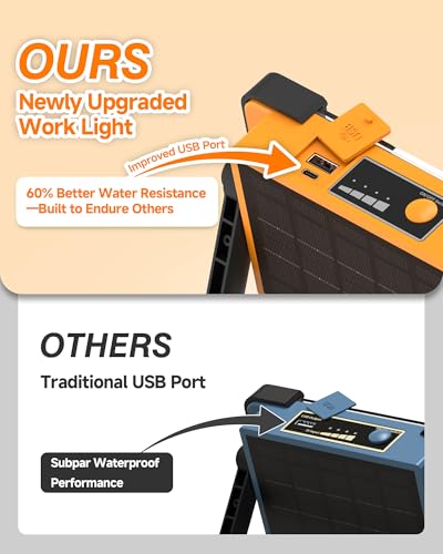 120W Solar Rechargeable 144 LED Work Light