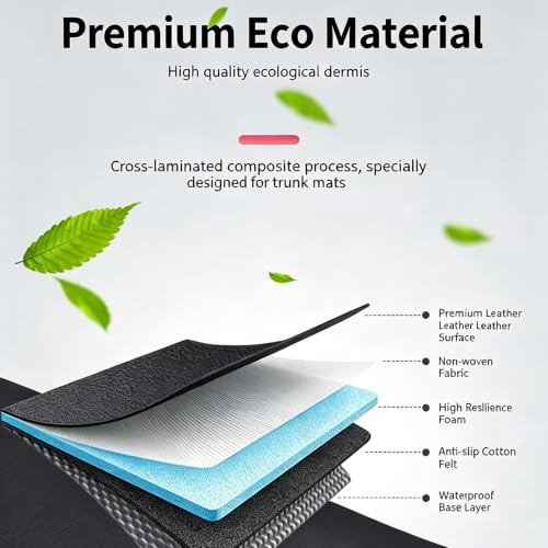 Compatible with 2026 Tesla Model Y L 6 Seater Trunk Mat & Back Seat Cover & Trunk Sides Liner