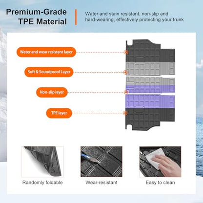 Backrest Mats Compatible with 2017