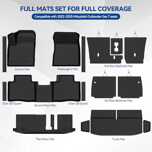 Custom Fit Floor Mats for 2022