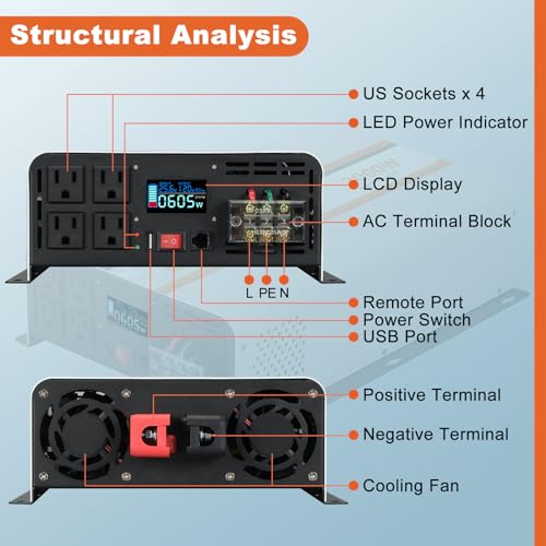 3000W Pure Sine Wave Inverter 24V DC to 120V AC