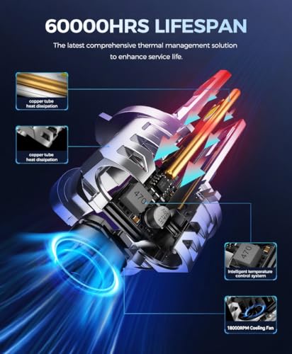 10X Brightener 9005 H11 Led Bulbs Combo for Car Owners (4 Count)