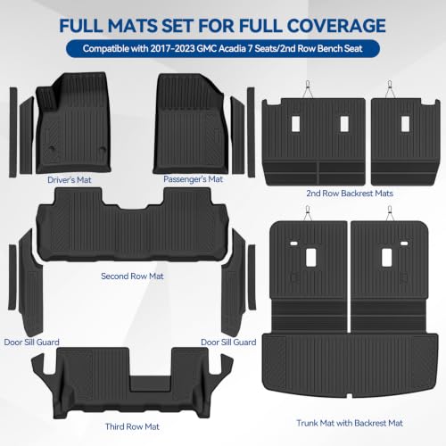 Custom Fit Floor Mats for 2017