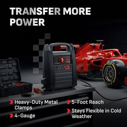 Car Battery Jump Starter & Power Station