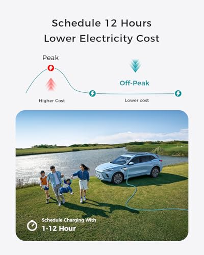 Level 2 EV Charger