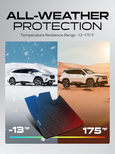 Automotive Floor Mats for Toyota Highlander 2008 (3 Count)