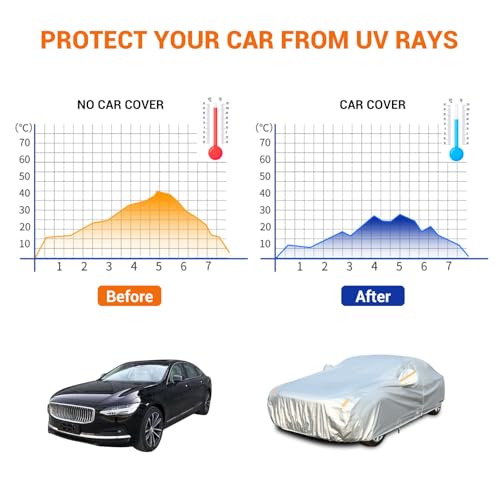 Car Cover Waterproof All Weather
