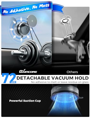 Magsafe Car Mount (3.35 Ounce)