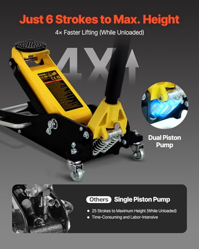 Low Profile Floor Jack 1.5 Ton