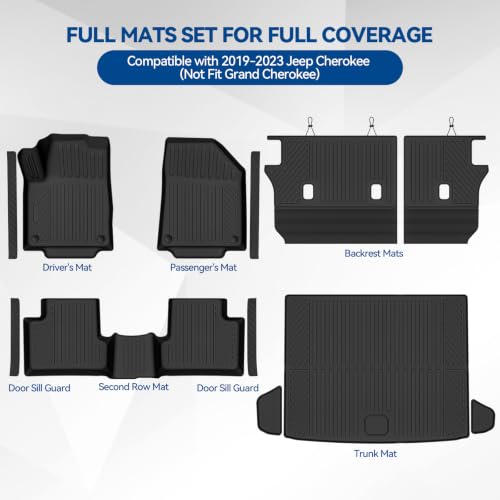 Custom Fit Floor Mats for 2019