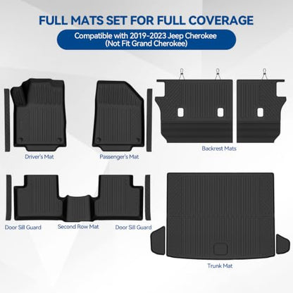 Custom Fit Floor Mats for 2019