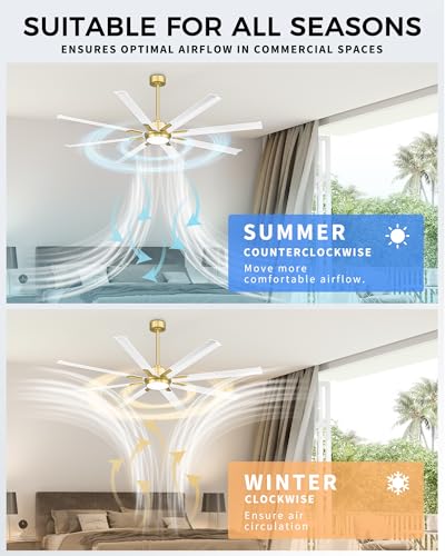 72 Inch Large Ceiling Fan with Light
