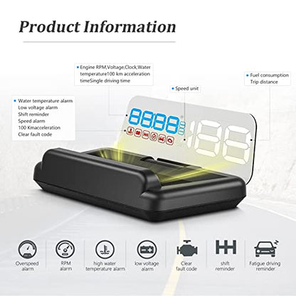Heads up Display for Cars
