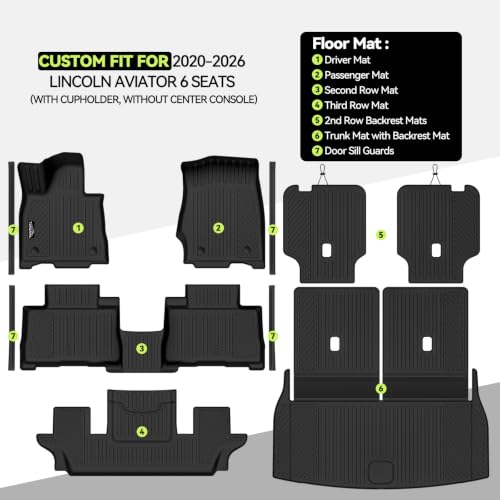 Floor Mat Set for 2020