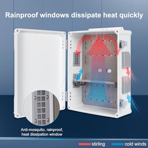 Outdoor Electrical Junction Box