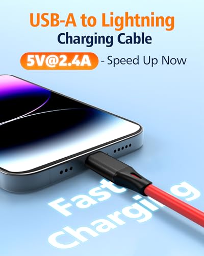 3ft Coiled USB